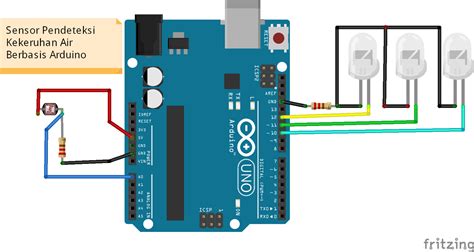 Sensor Pendeteksi Kekeruhan Air Berbasis Arduino All 4 You