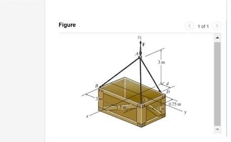 Solved A Vertical Force Of F Kn Is Applied To The Hook Chegg