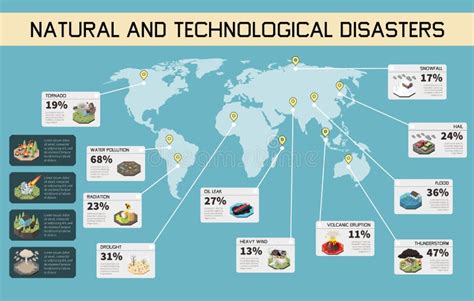 Natural Disaster World Map stock vector. Illustration of technology ...