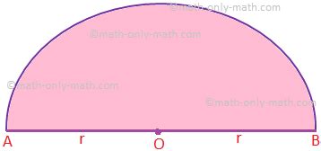 Perimeter For A Semicircle