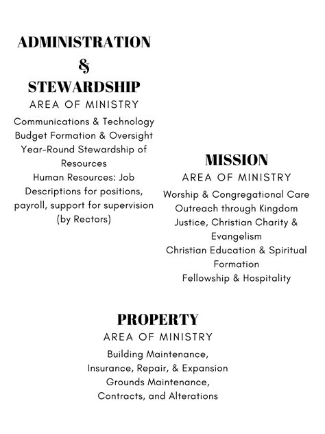 Our Vestry Leadership – Church of the Holy Trinity, Manistee