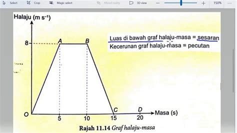 Mencari Sesaran Di Bawah Graf Halaju Masa Youtube