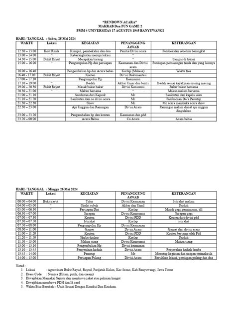 rundown acara makrab pmm  untag