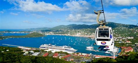 University Of The Virgin Islands Overview