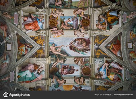 Sistine Chapel Ceiling Map