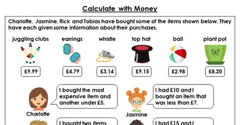 Calculate With Money Discussion Problem Classroom Secrets