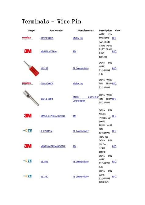 Terminals Wire Pin Connectors Interconnects
