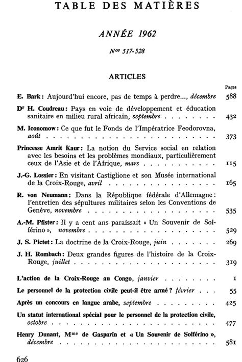 Table des matières Année 1962 International Review of the Red Cross