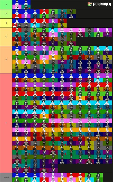 Homestuck Ship Tier List Community Rankings Tiermaker