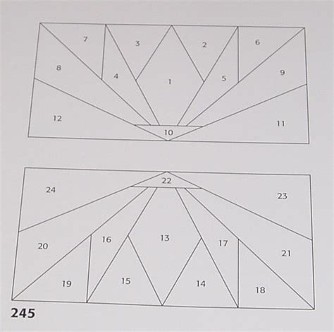 Lavender Quilts: Fabric Postcard Tutorial