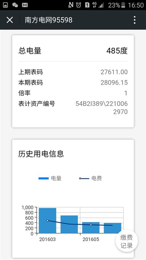 史上最清晰的电费账单出炉赶紧去查一查你家的用电情况 每日头条