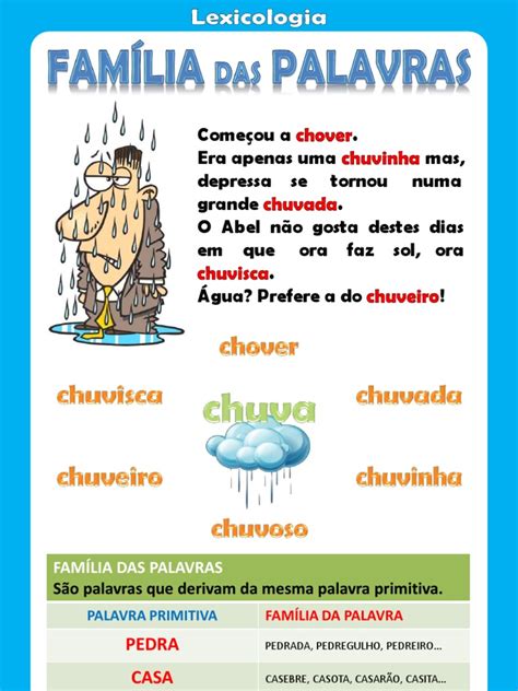 Família Da Palavra Chave - A Família Das Palavras PDF | PDF | Palavra | Science