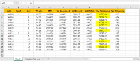 Python Apply Conditional Formatting In Excel