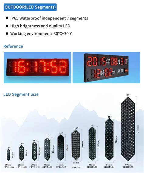 Custom Outdoor Led Stadium Clock Led Digital Clock Display - Buy Stadium Clock Led Display ...