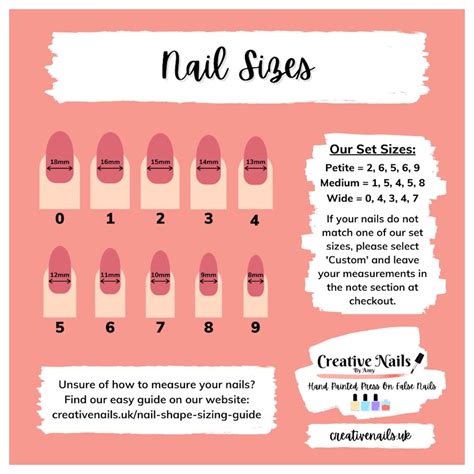 Nail Size Chart Guide