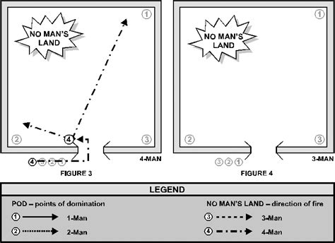 Replace Battle Drill 6: Combat Training Center Quarterly Bulletin 1st Qtr FY98