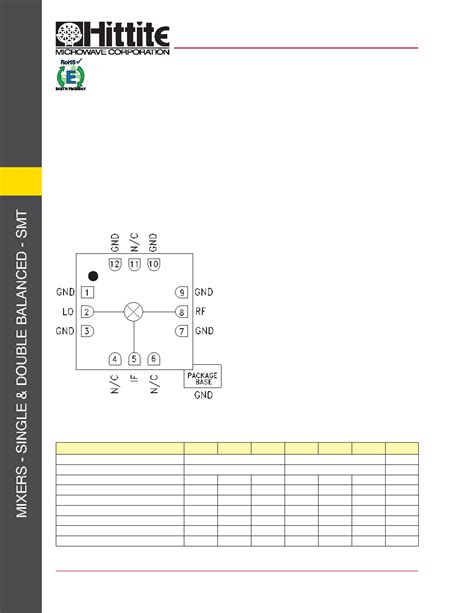 Hmc Lc B Datasheet Pages Hittite Gaas Mmic Fundamental Mixer