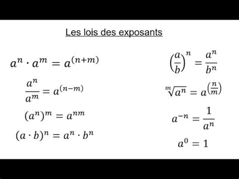 Comment résoudre des équations exponentielles YouTube