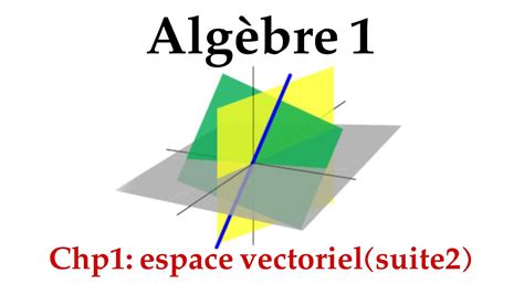 Espace Vectoriel Famille Des Vecteurs Libre Famille G N Ratrice