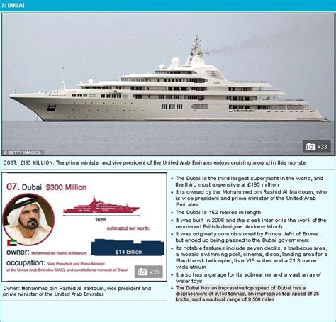 7 The Dubai Super Yacht Mohammed Bin Rashid Al Maktoum Owner The