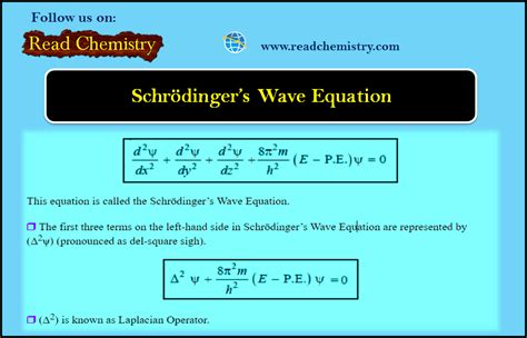 Schr Dinger Wave Equation Read Chemistry