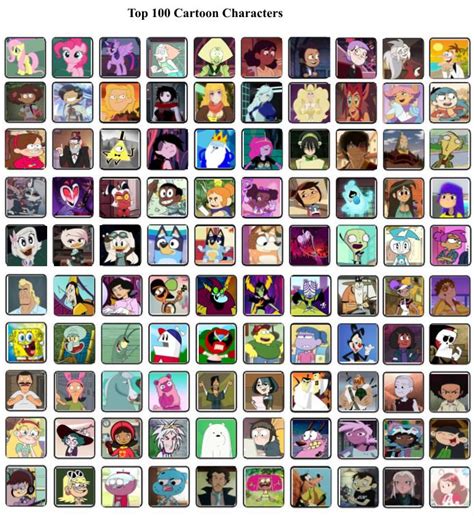 Top 100 Cartoon Characters by mlp-vs-capcom on DeviantArt