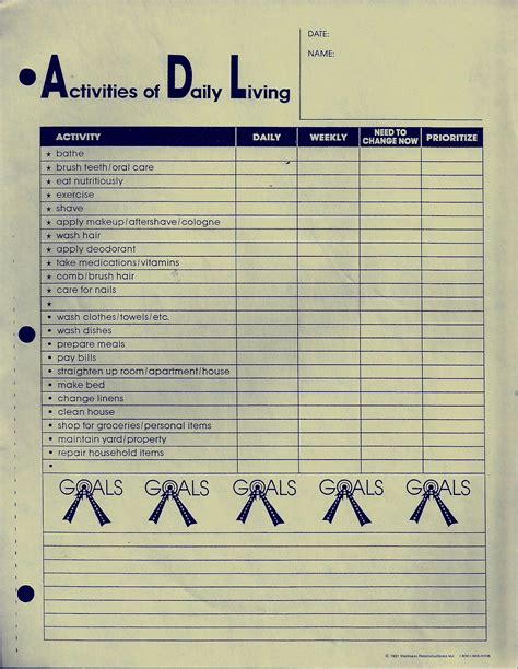 Printable Activities Of Daily Living Checklist