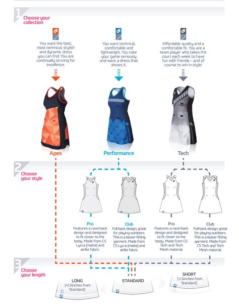 Find Your Perfect Dress Champion System Uk Netball