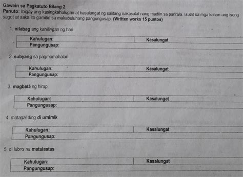Gawain Sa Pagkatuto Bilang 2Panuto Ibigay Ang Kasingkahulugan At