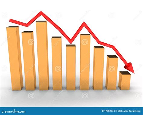 Le Diagramme De Ralentissement De L Activit Conomique De L Or Met En