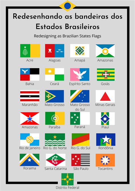 Mapa E Bandeiras Dos Estados Do Brasil Kit 2 Banners 80x50cm