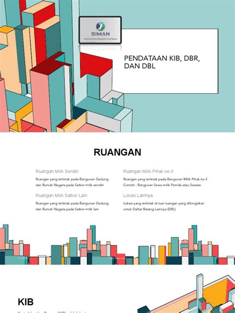 pendataan kib dbr  dbl