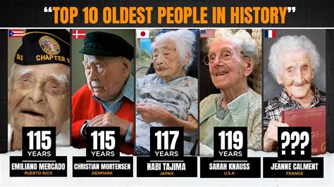 Top 10 Oldest People In HISTORY Who Are STILL ALIVE YouTube