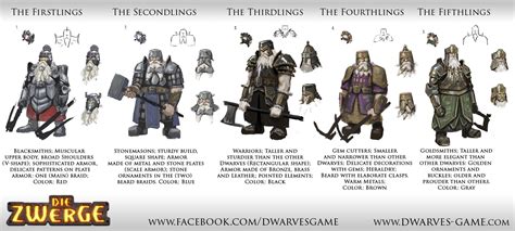 Official The Dwarves Wiki