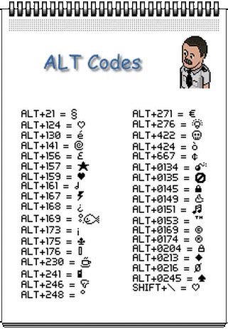 alt codes gamingnypd