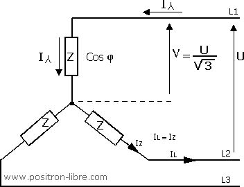 Demarrage etoile triangle explication