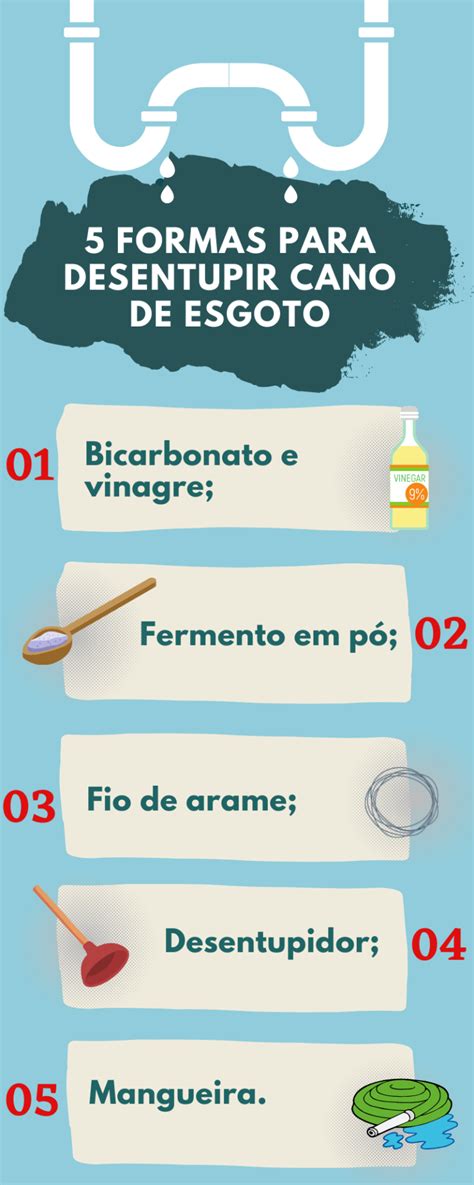 O Que É Bom Para Desentupir Cano - 5 Formas Desentupir cano de Esgoto da sua Casa