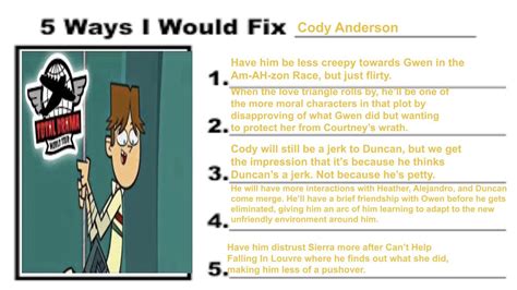 How I would fix TDWT Cody : r/Totaldrama