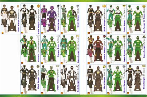 Power Rangers Super Megaforce Keys Green By Lavenderranger On Deviantart