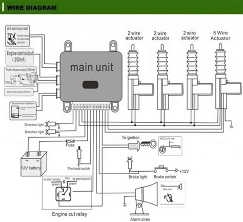 Car Alarm Wiring Diagram Toyota