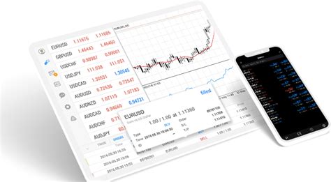 Metatrader 5 Trading Platform Metatrader 5 Online Neotrades