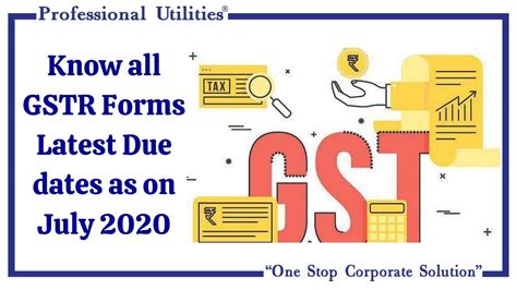 Complete Guide To Gst Returns Types Forms Due Dates And