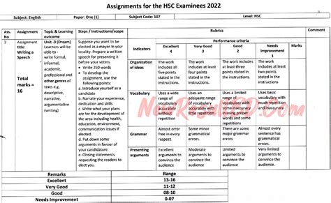 HSC English Assignment Answer 2022 10th 7th 3rd Week Class 11