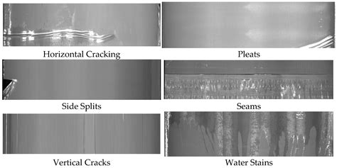 Coatings Free Full Text Multi Scale Lightweight Neural Network For