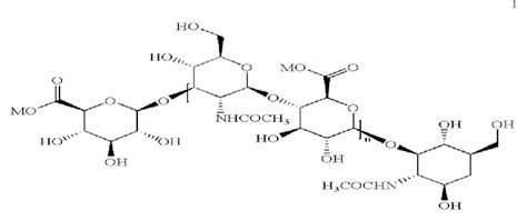 Chemical structure of egg shell powder. | Download Scientific Diagram