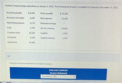 Solved Sunland Company Began Operations On January 1 2022 Chegg