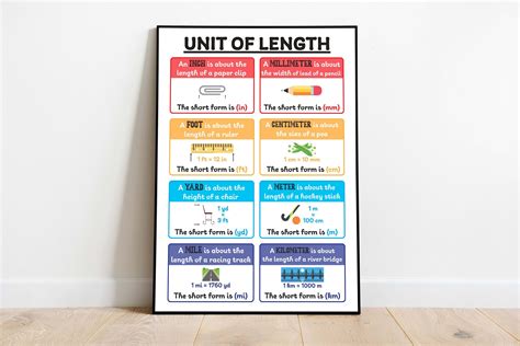 Units of Length for Kids, US Customary and Metric Units Chart, Units of ...