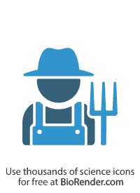 Free Farmer With Pitchfork Symbol Icons Symbols Images Biorender