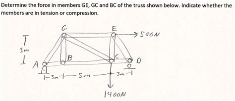 Determine The Force In Members Ge Gc And Bc Of The Truss Shown Below