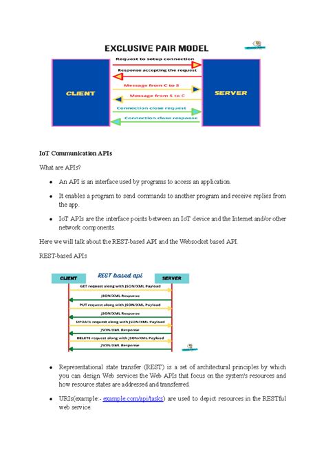 api api iot communication apis   apis  api